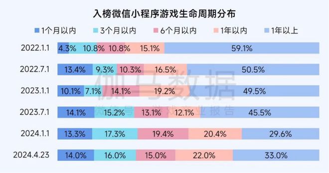 区正在打破游戏厂商的偏见PP电子中国最大的游戏社