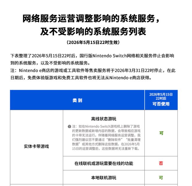 ch商店2026年要停止服务了PP电子模拟器免费国行Swit(图1)