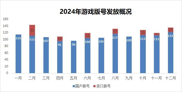 ；梦幻雷火英雄射击杠上了｜Not Bad周报PP模拟器腾讯米哈游年会来袭老板讲话成重点(图8)