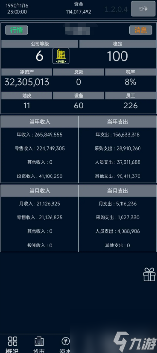 小小集团入门怎么玩效率最高PP电子网站小小集团攻略(图2)