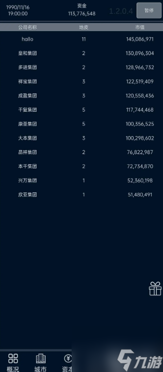 小小集团入门怎么玩效率最高PP电子网站小小集团攻略(图4)
