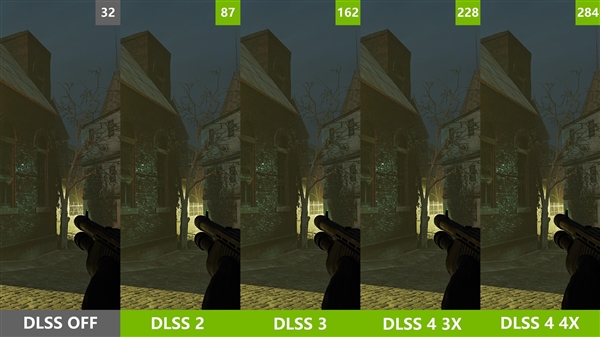 080性能实测：DLSS 4封神PP电子免费试玩移动级RTX 5(图9)
