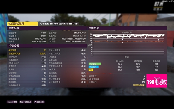 080性能实测：DLSS 4封神PP电子免费试玩移动级RTX 5(图15)