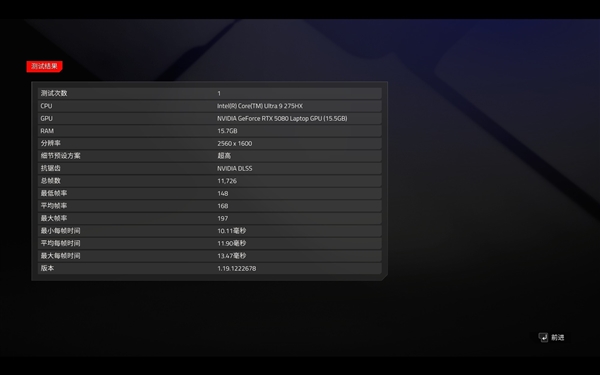 080性能实测：DLSS 4封神PP电子免费试玩移动级RTX 5(图3)
