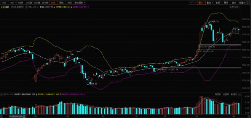 板块有哪些纳斯达克游戏板块有哪些股票PP模拟器免费试玩入口纳斯达克游戏(图2)